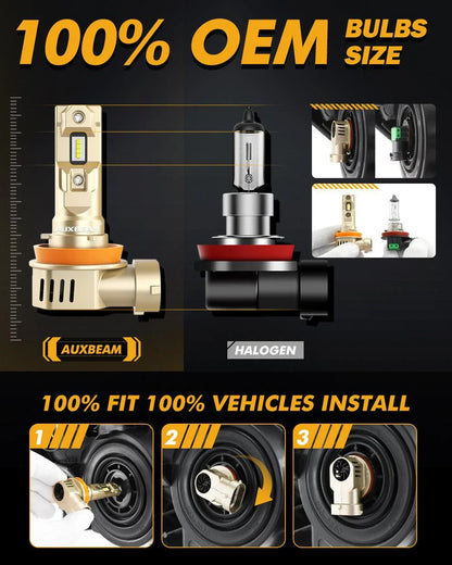 H11+H11 Ampoules de phare LED 60W 16000LM Q20-SE série 1: 1 format d’origine OEM 6500K blanc froid – 4 ampoules – vue 3