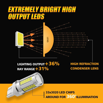 T20 7443 7440 LED recul/clignotant/Brake Tail Light 20W 4000LM 6500K blanc 33LED série – 2 ampoules – vue 5 – NOVADOMIO