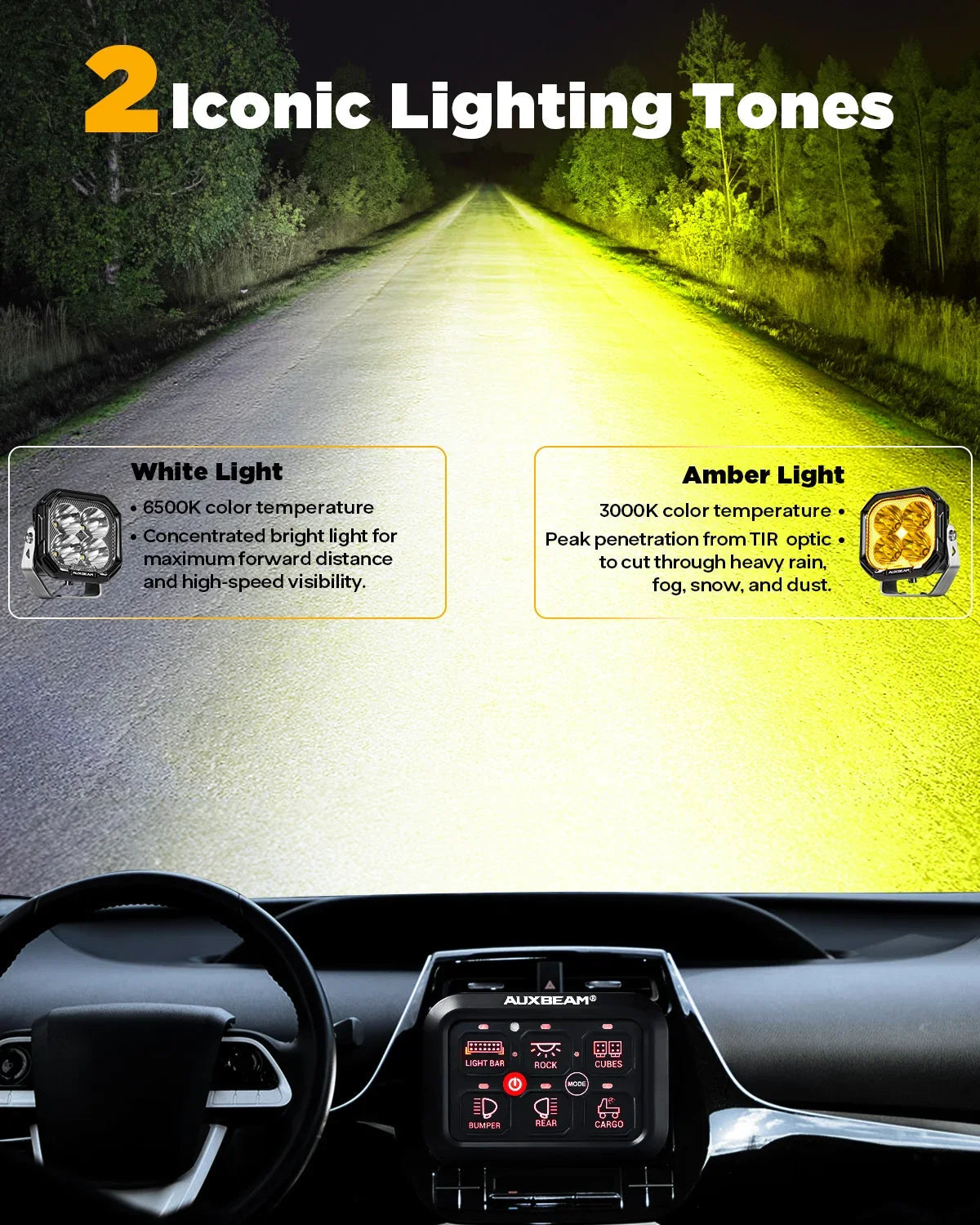 Color Play série 3 Inch 100W Spot Projecteurs LED compacts tout-terrain avec blanc DRL & orange clignotant Lights – vue 4