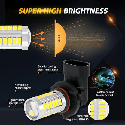 9006/HB4 Ampoules LED antibrouillard / DRL 50W 4000LM jaune doré 33LED série – 2 ampoules – vue 5 – NOVADOMIO