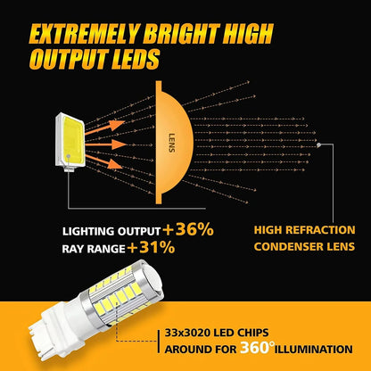 3156 Ampoules LED pour recul, clignotants, stop et feux arrière 20 W 4 000 lm 6 500 K blanc 33LED série – 2 ampoules – vue 5