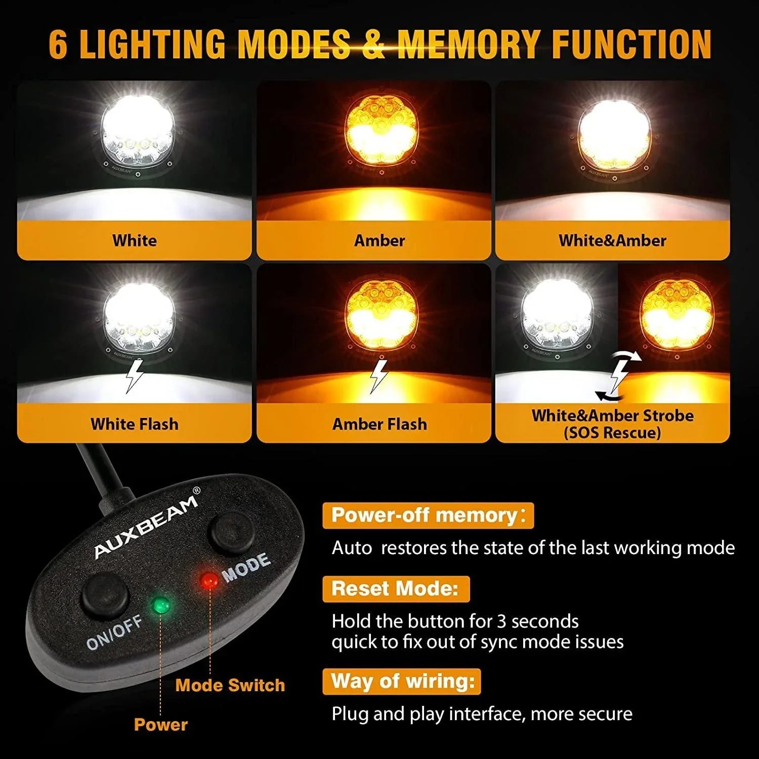 P4 série | 4 Inch 90W 9000LM 6 Modes LED Pods Driving Lights – vue 2