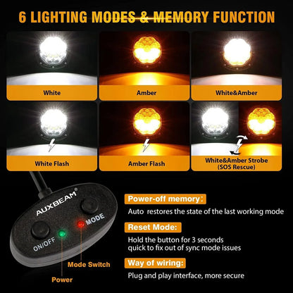 P4 série | 4″ 90 W 9 000 lm 6 modes projecteurs LED compacts feux longue portée – vue 2 – NOVADOMIO