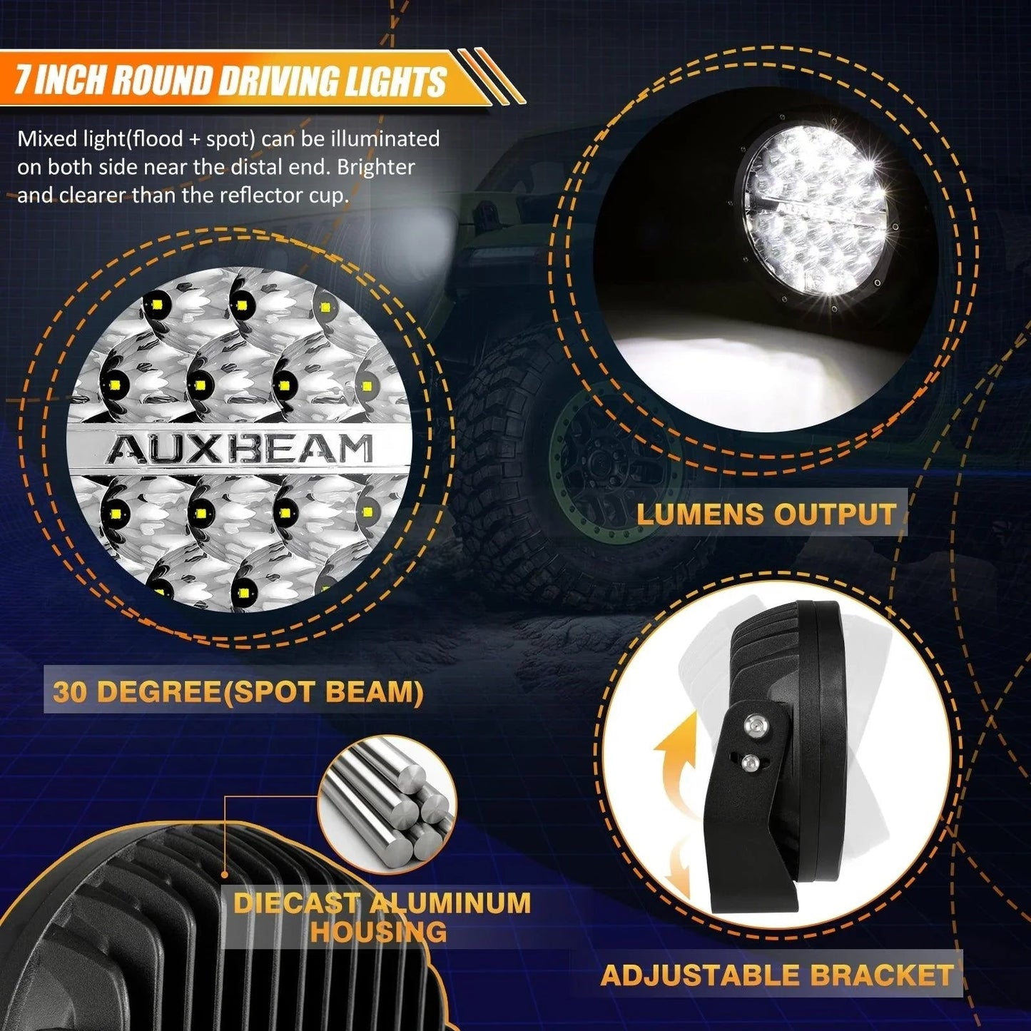 (2pcs/set) 7 Inch 240W Round Offroad LED Driving Lights avec DRL+orange/noir Covers(Optional) pour SUV ATV UTV Trucks Pickup…
