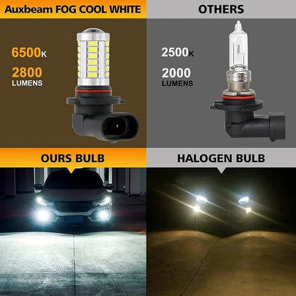 H10 9145 9140 HB3 LED Fog Light/DRL 50W 4000LM 6500K blanc 33LED série – 2 ampoules – vue 2 – NOVADOMIO