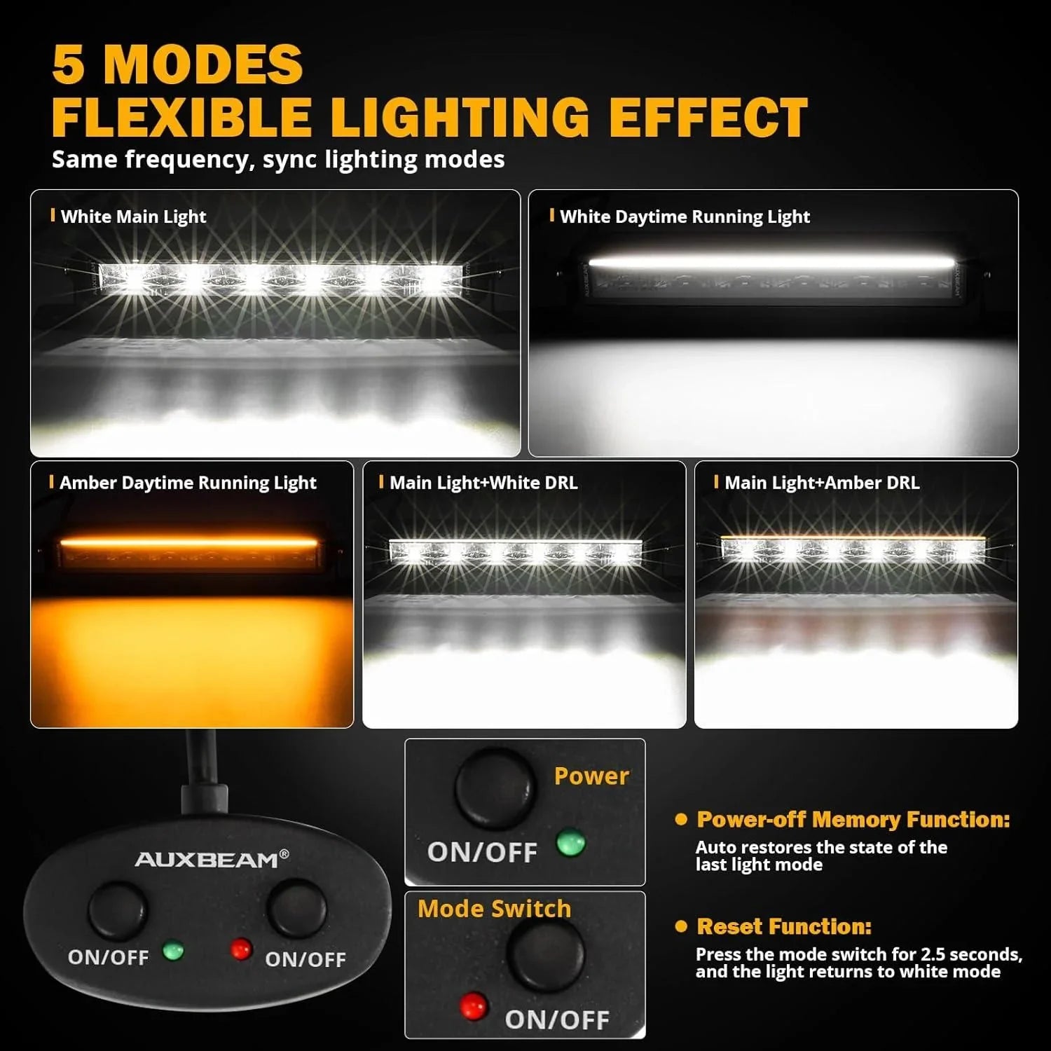 SP-DRL série 12 Inch 68W 7440LM Single Row Off Road Barres LED avec orange&blanc DRL – vue 4