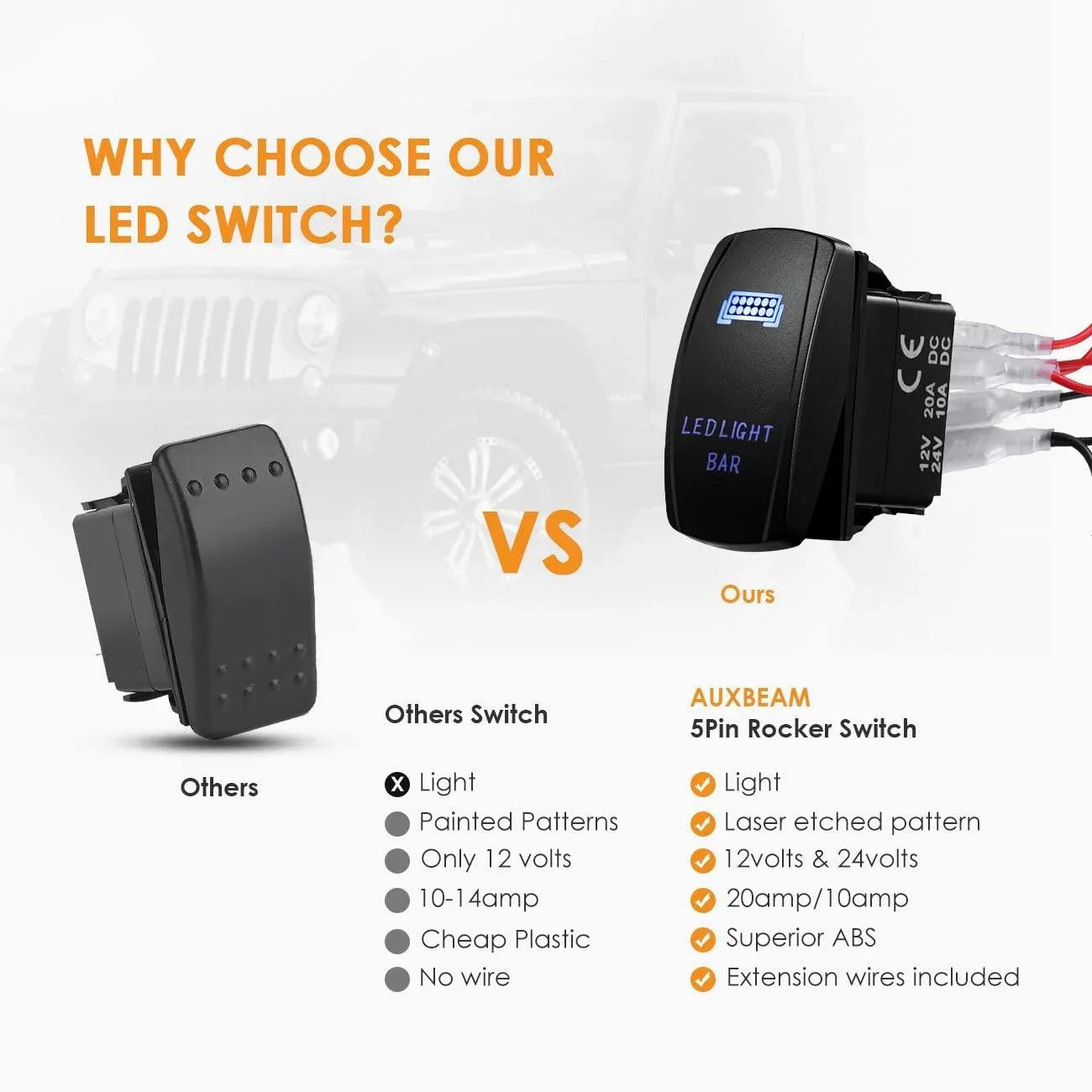 (2 Leads)Barres LED Rocker Switch avec 3Pcs Switching Lines Wiring Loom Harness Kit avec Fuse and Relay – vue 4