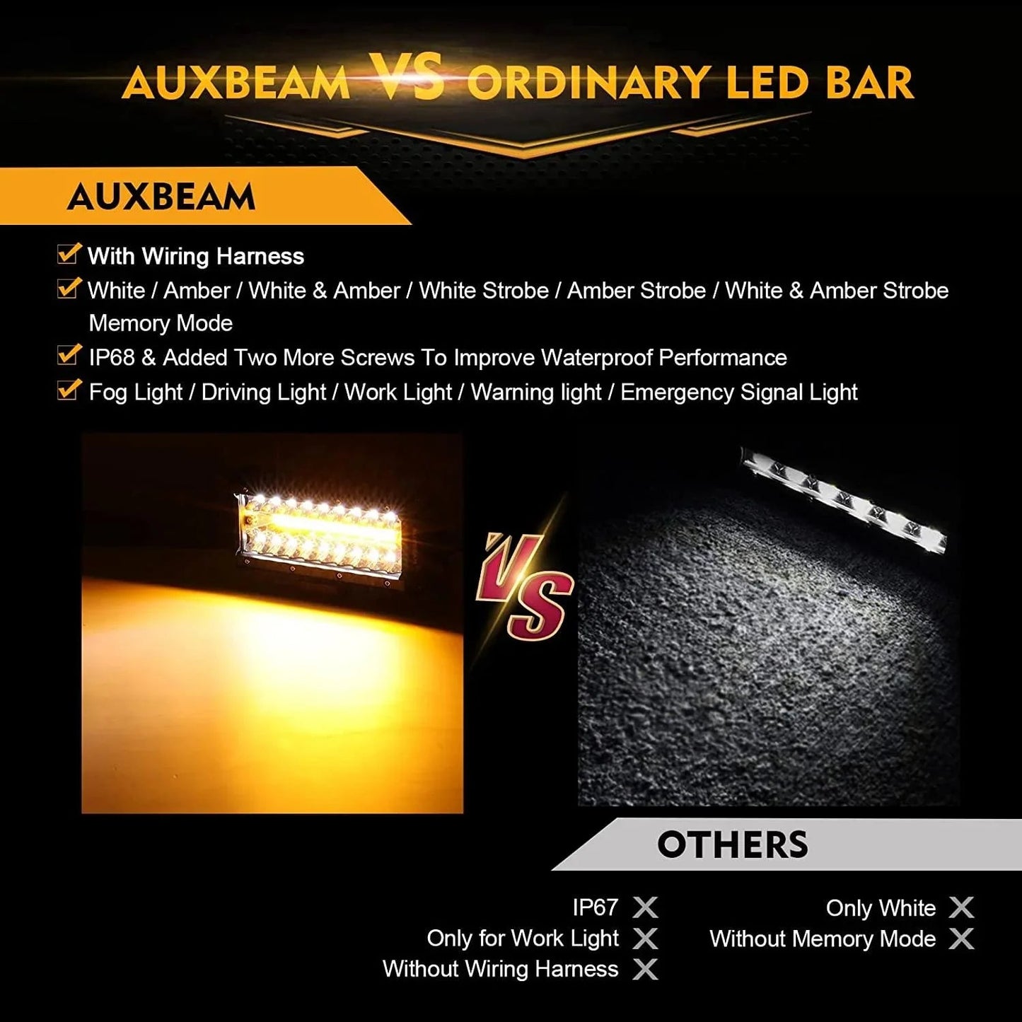 6 Modes série 7 Inch 150W blanc&orange Barres LED – vue 5