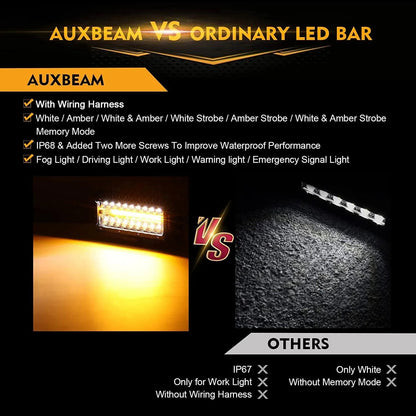 6 modes série 7″ 150 W blanc&orange Barres LED – vue 5 – NOVADOMIO