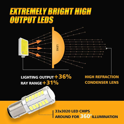 1157 BAY15D LED recul/clignotant/Brake Tail/feu latéral Light Bulbs 20W 4000LM 6500K blanc 33LED série – 2 ampoules – vue 5