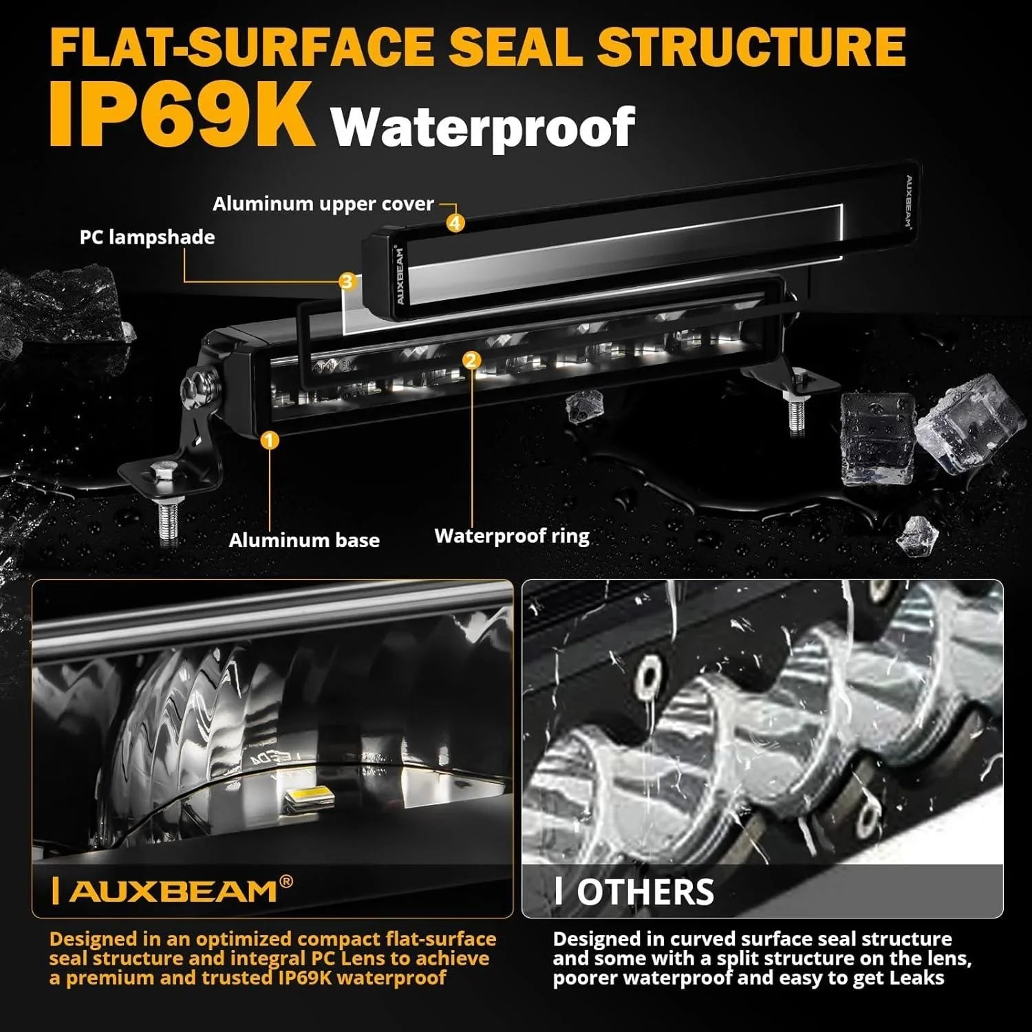 SP-DRL série 12 Inch 68W 7440LM Single Row Off Road Barres LED avec orange&blanc DRL – vue 6