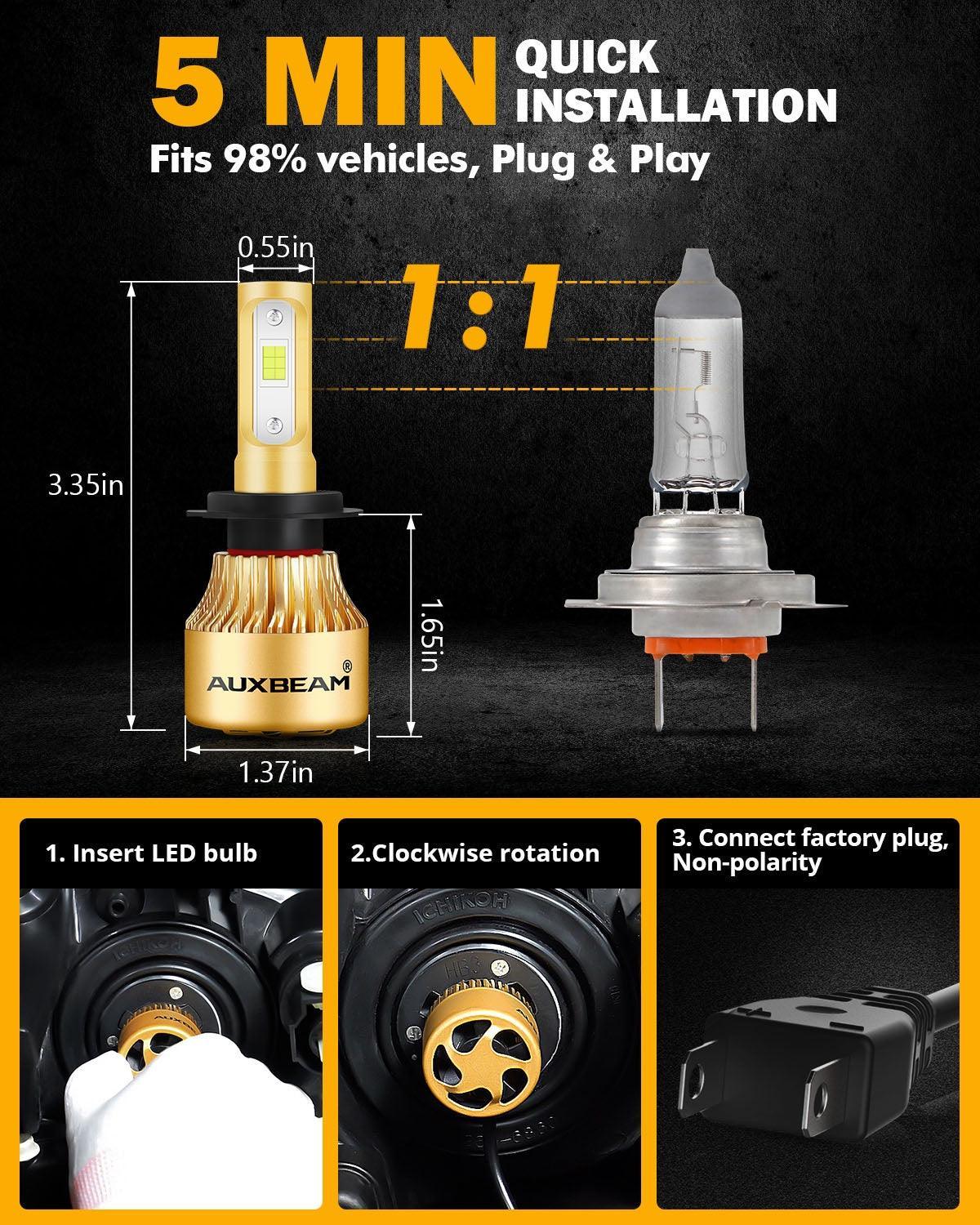 H7 Ampoules de phare LED 72W 8000LM S3 série Fan Cooling 6500K blanc froid – 2 ampoules – vue 8