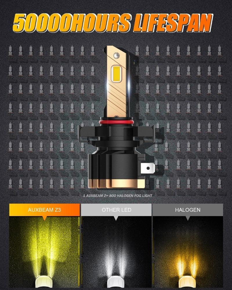 5202 5202 5201 PS24W H16EU LED Fog Light/DRL Bulbs 44W 8000LM 3000K Golden Yellow Z3 série – 2 ampoules – vue 7