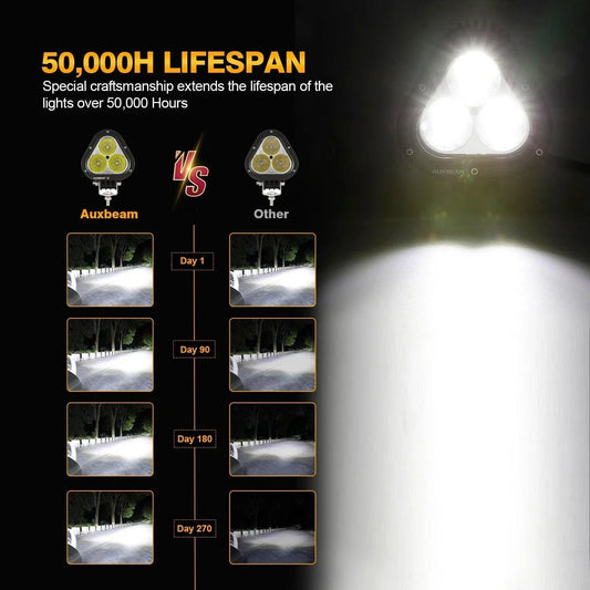 T4 série | 4 pouces 90W Triangle Spot blanc LED Pods Lights – vue 2 – NOVADOMIO