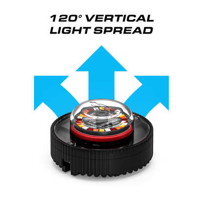 Feniex Quad® Cannon – Feu LED encastré – vue 7 – NOVADOMIO