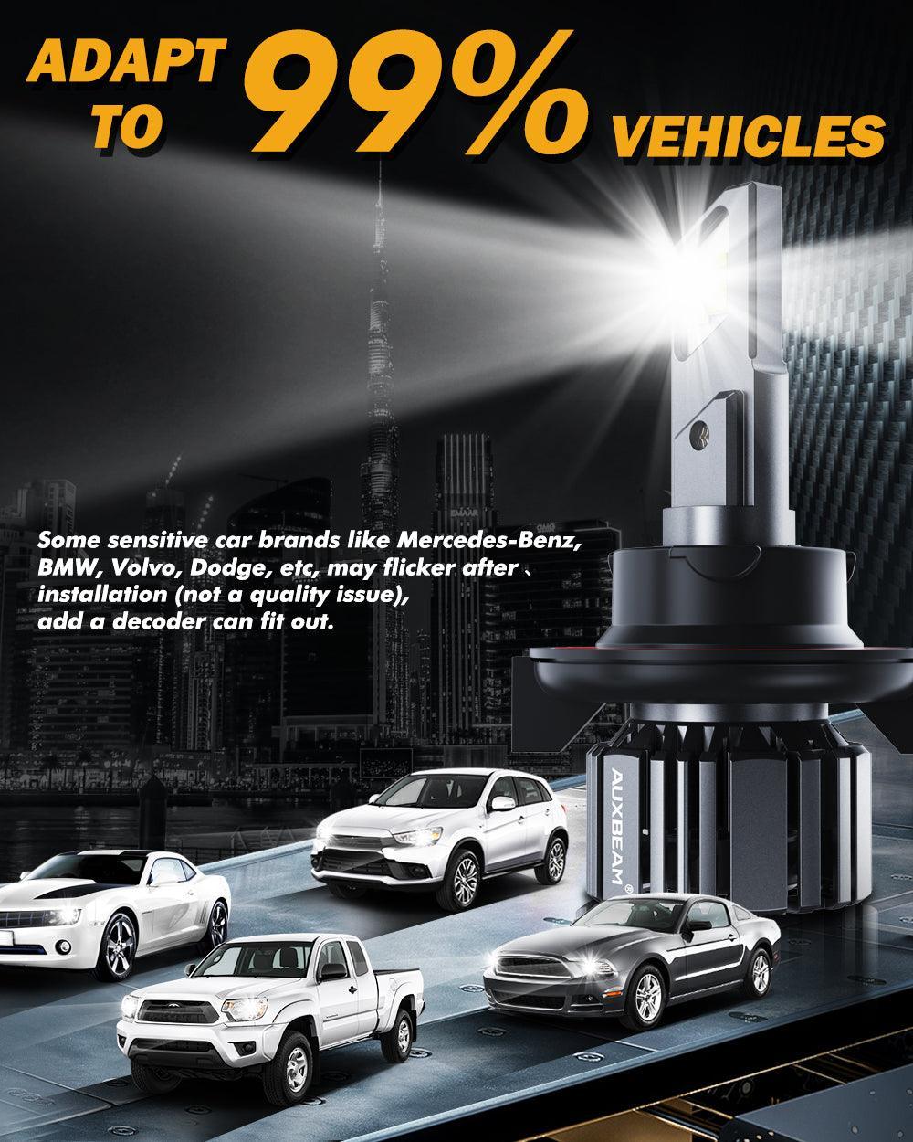 H13/9008 Ampoules de phare LED 90W 20000LM F15 série 20% Smaller Size 6500K blanc froid – 2 ampoules – vue 8