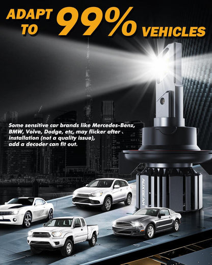 H13/9008 Ampoules de phare LED 90W 20000LM F15 série 20% Smaller Size 6500K blanc froid – 2 ampoules – vue 8 – NOVADOMIO