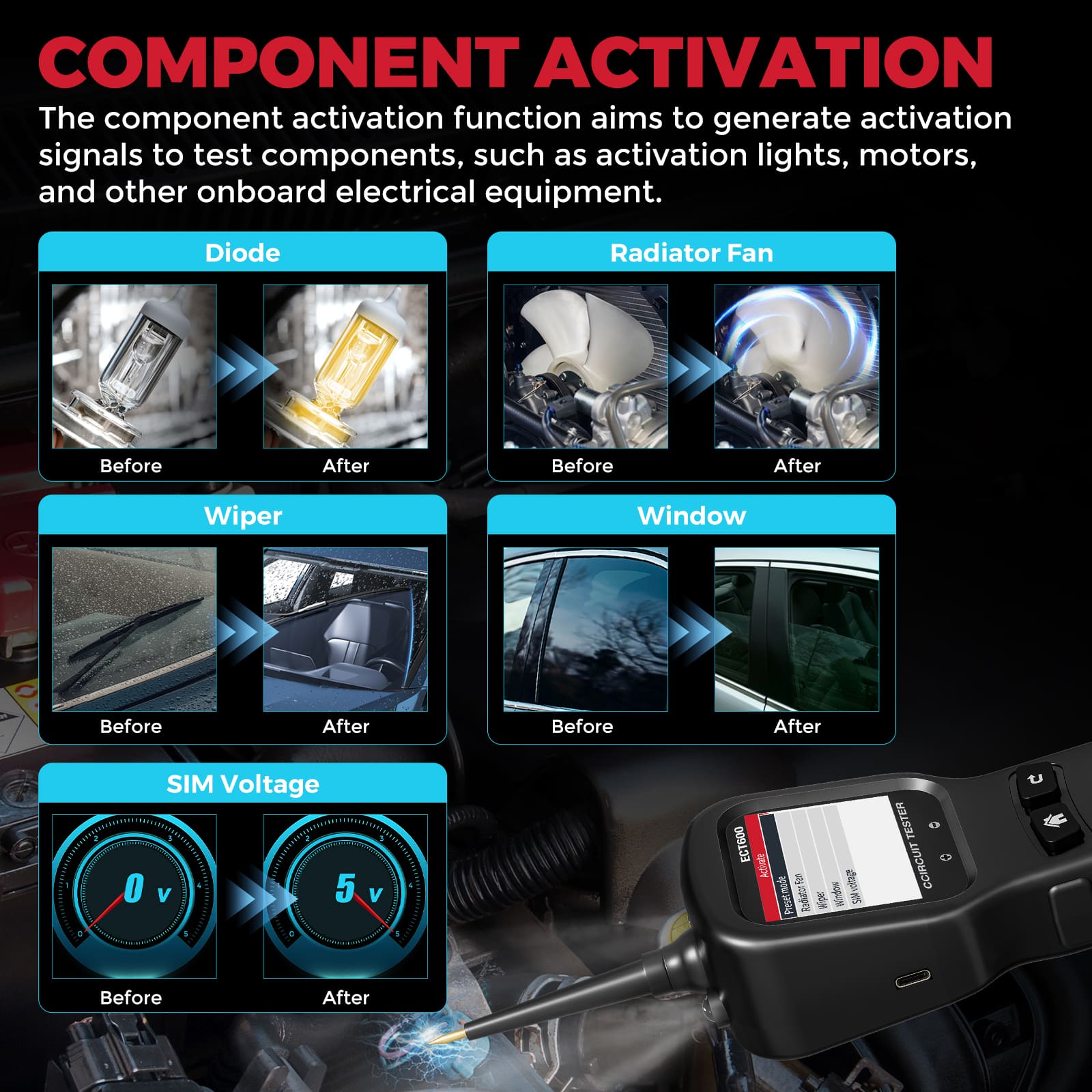 Testeur de circuit automobile KINGBOLEN ECT600 12/24 V – Câble 10 m – image produit 7 | NOVADOMIO