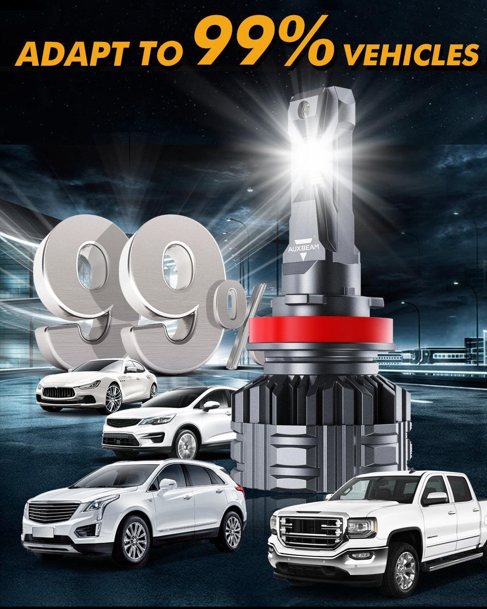 H11 Ampoules de phare LED 110W 24000LM F22 série haute luminosité 6500K blanc froid – 2 ampoules – vue 7