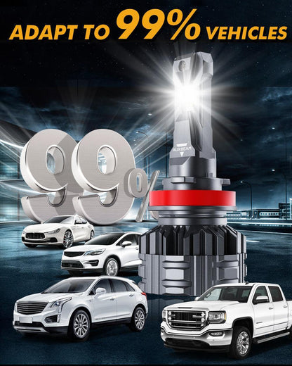 H11 Ampoules de phare LED 110W 24000LM F22 série haute luminosité 6500K blanc froid – 2 ampoules – vue 7 – NOVADOMIO