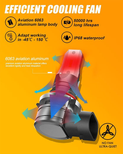 Z6 série 300% plus lumineux sans ventilateur&sans fil format compact Design Ampoules LED 6 500 K lumière blanche – vue 7