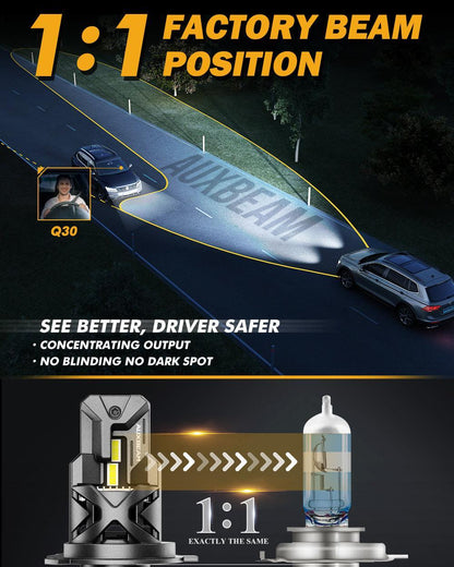 H4 HS1 Ampoules de phare LED Q30 série Brightest Wireless double faisceau route / croisement pour Motorcycle Car Truck ATV