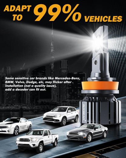 H11/H9/H8 Ampoules de phare LED 90W 20000LM F15 série 20% Smaller Size 6500K blanc froid – 2 ampoules – vue 8 – NOVADOMIO
