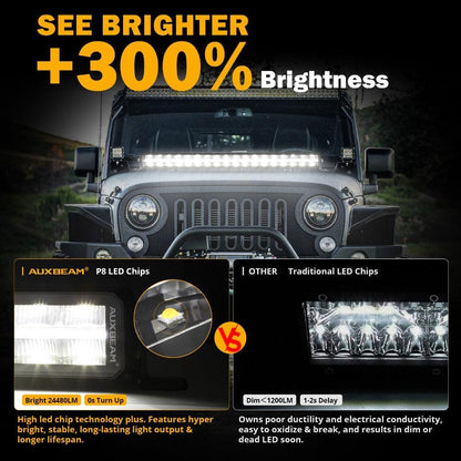 SP-DRL série 12″/22″/32″/42″ tout-terrain Double Row Barres LED avec orange&blanc DRL – vue 4 – NOVADOMIO