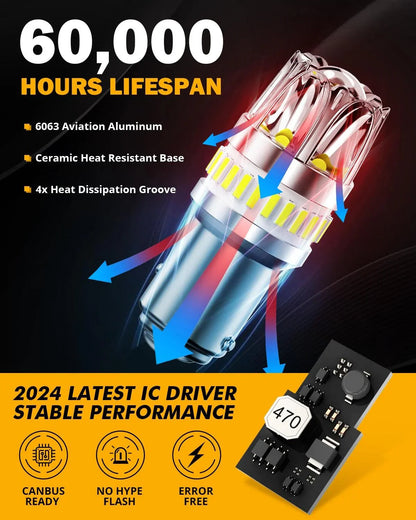 1157 BAY15D Ampoules LED pour recul, clignotants, stop et feux arrière 14W 6000LM sans erreur CAN-bus 6500K blanc Y2 série
