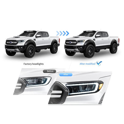 LED bloc optique avant Reflection Bowl pour 2019–2022 Ford Ranger [US Types] – vue 9 – NOVADOMIO