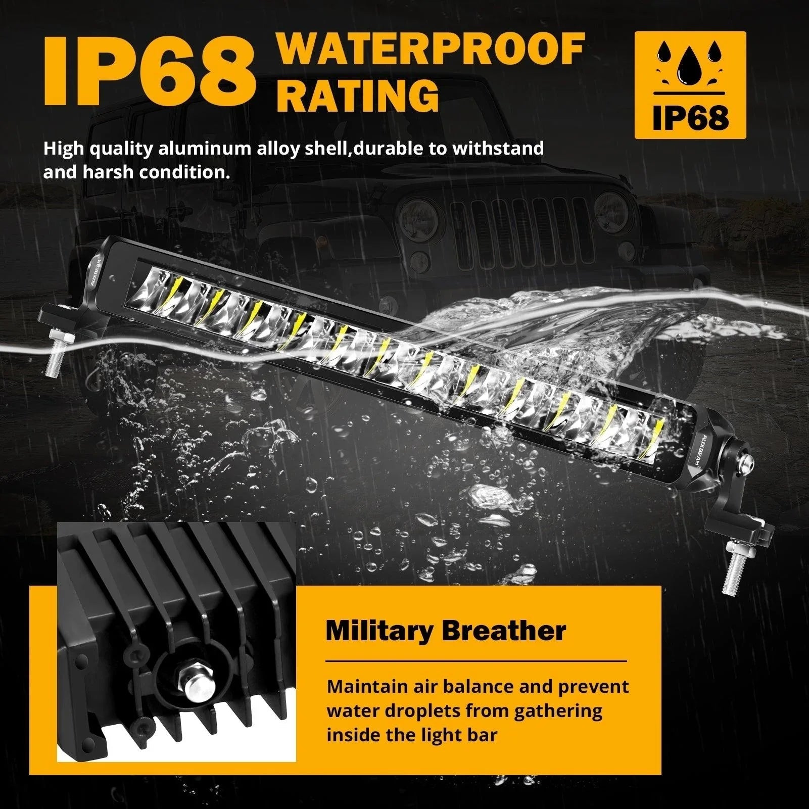 SP-basic série 12 Inch 60W 6600LM Single Row Off Road Barres LED – vue 4