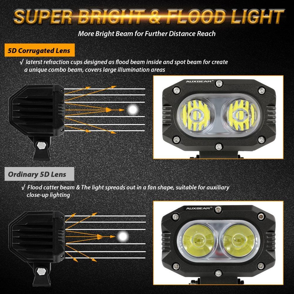 4 Inch 30W Corrugated Lens faisceau large LED Pods Lights avec A-Pillar Mounting Bracket pour Ford Bronco 2/4 Door 2021 2022…
