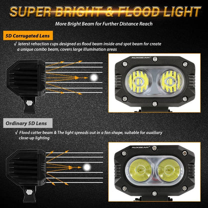 4″ 30 W Corrugated Lens faisceau large projecteurs LED compacts avec Dual montant A support de montage pour Ford Bronco 2/4
