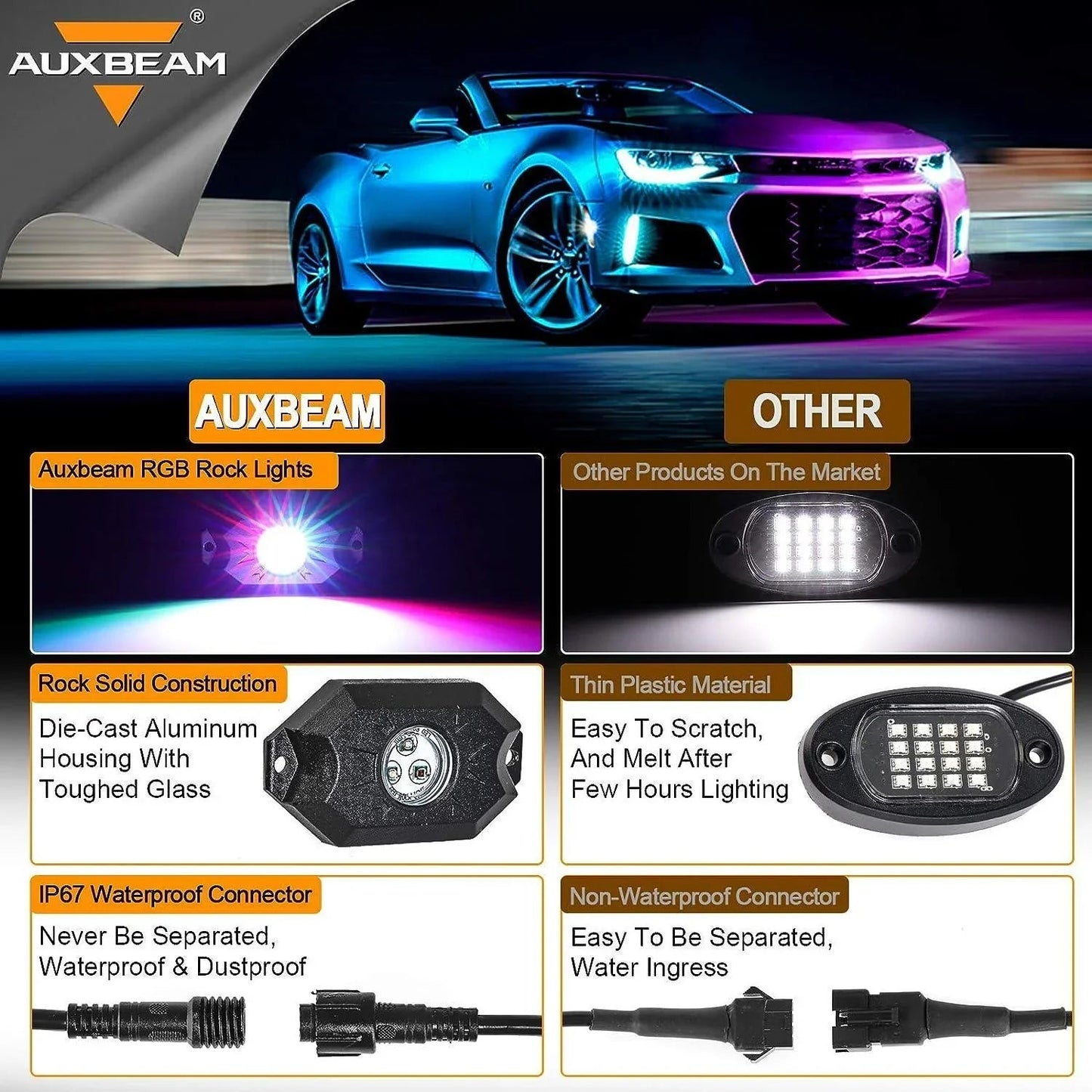 4Pcs RGB LED Rock Light Set avec Bluetooth Controller – vue 2