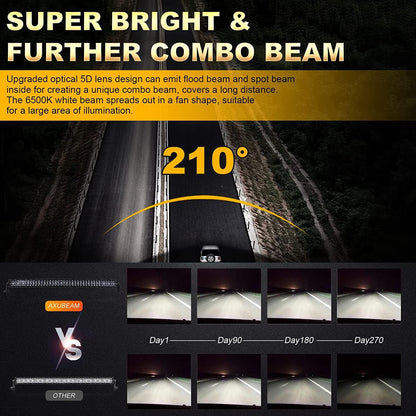 42″ 5D série Barres LED & automobile Roof pare-brise Barres LED support de montage pour 2014–2019 Can-Am Commander 1000 800