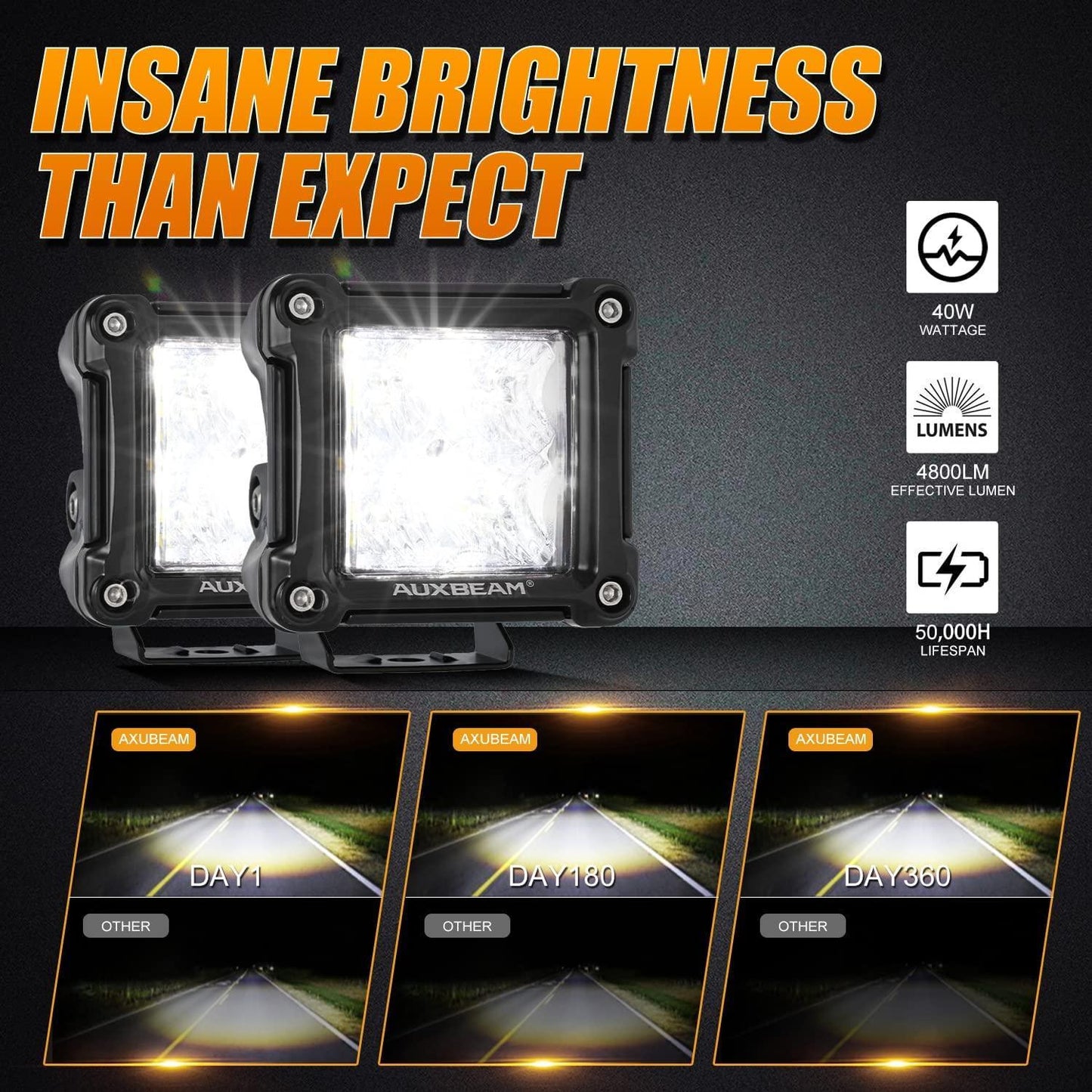 3 Inch Spot/faisceau large LED Pods Light + Universal LED Working Lights Mounting Brackets – vue 6