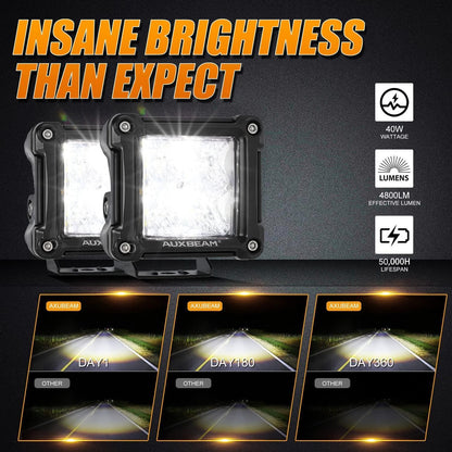 3″ Spot/faisceau large projecteurs LED compacts + universel LED feux de travail supports de montage – vue 6 – NOVADOMIO