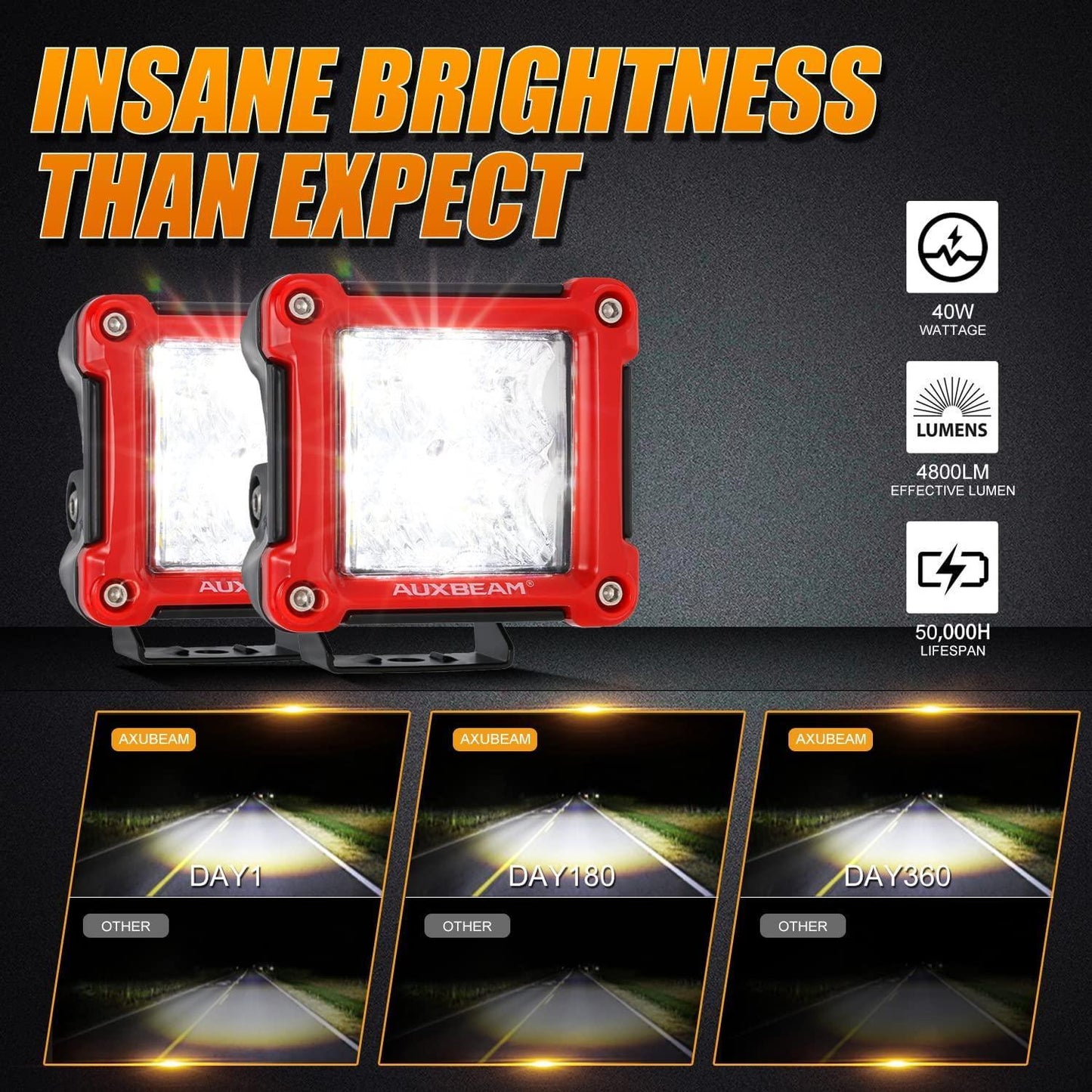 3 Inch 40W Spot/faisceau large LED Pods Light + Universal LED Working Lights Mounting Brackets – vue 6
