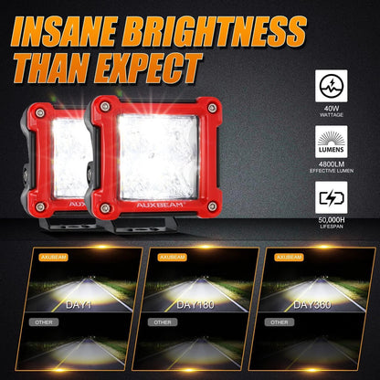 3″ 40 W Spot/faisceau large projecteurs LED compacts + universel LED feux de travail supports de montage – vue 6 – NOVADOMIO