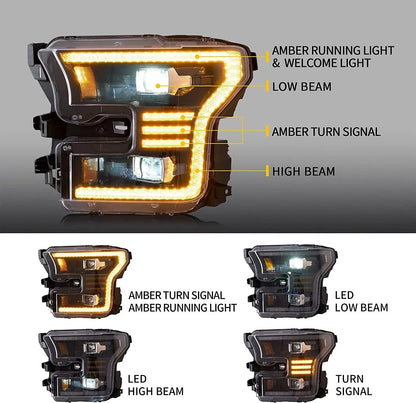 LED bloc optique avant projecteur double faisceau noir pour 2015–2017 Ford F150 (compatible Factory Halogen Version seule)
