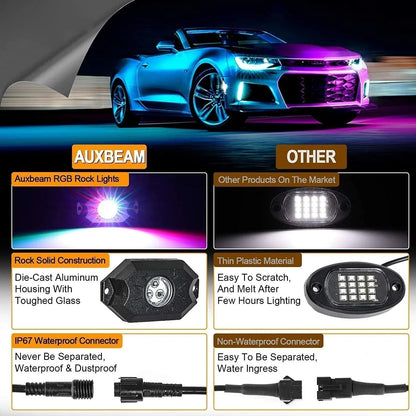 New 52″ V-PRO série courbé RGBW couleurs changeantes tout-terrain Barres LED & RGB éclairage LED de soubassement kit Combo