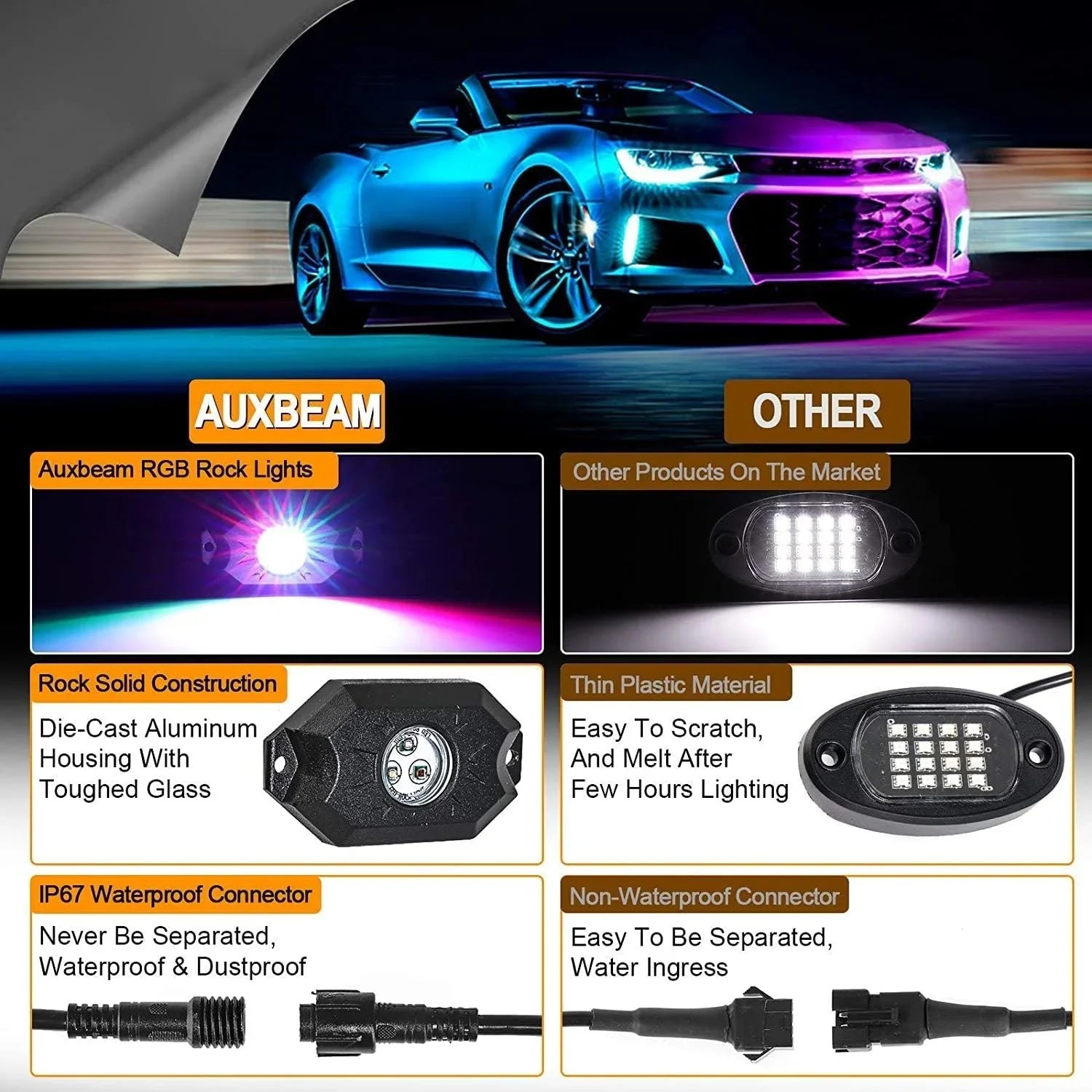 New 32 Inch V-PRO série Straight RGBW Color Changing Off Road Barres LED & RGB LED Rock Light Set Combo – vue 8