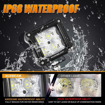 3″ Spot/faisceau large projecteurs LED compacts + universel LED feux de travail supports de montage – vue 7 – NOVADOMIO