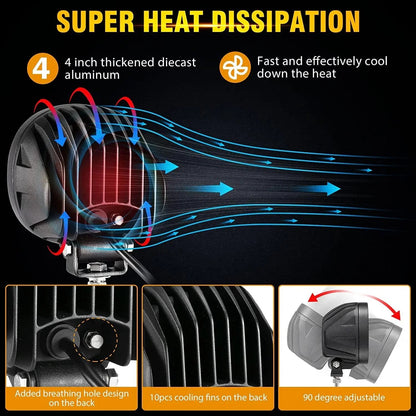 P4 série | 4″ 90 W 9 000 lm 6 modes projecteurs LED compacts feux longue portée – vue 7 – NOVADOMIO