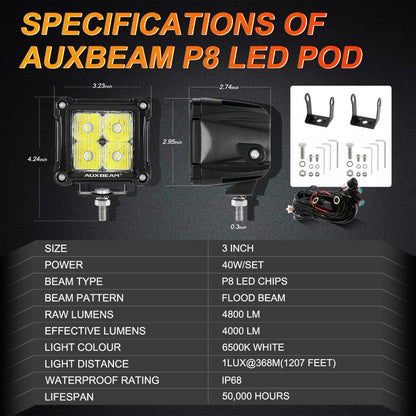 3″ 20 W Flood projecteurs LED compacts avec avant pare-chocs antibrouillard supports de montage pour Ford Bronco 2021 2022