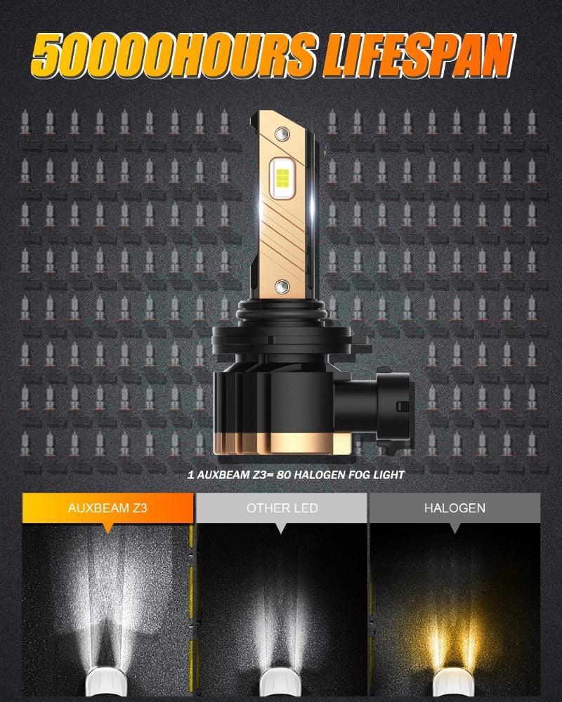 9006 HB4 LED Fog Light/DRL Bulbs 44W 8000LM 6500K blanc froid Z3 série – 2 ampoules – vue 6