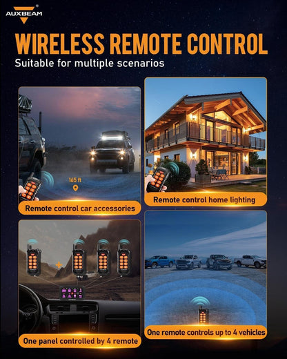 AC-800 RGB panneau de commande avec APP&télécommande, modes bascule / momentané / impulsion – vue 3 – NOVADOMIO