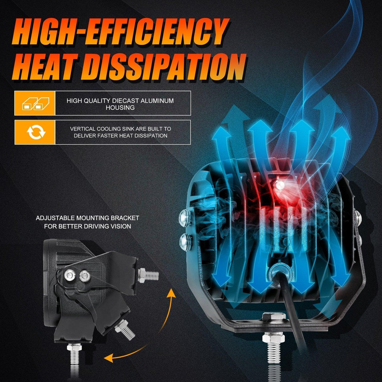 5 Inch 110W blanc/orange LED Driving Lights Pods Light pour ATV UTV SIDE BY SIDE 4X4 – vue 9