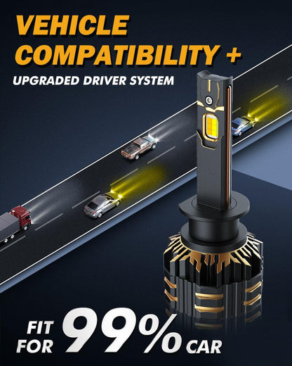 H1 ampoule LED antibrouillards 110 W 25 000 lm GX Bi-couleur série haute puissance et luminosité bicolore à commutation – 2
