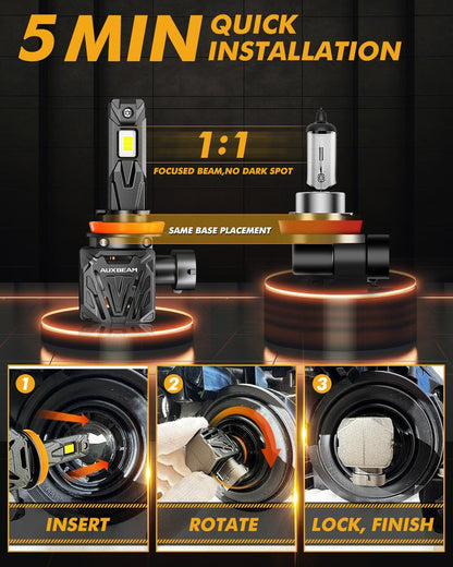 Ultra-haute luminosité Q40 série 30 000 lm 120 W Ampoules de phare LED 6 500 K blanc froid – vue 7 – NOVADOMIO